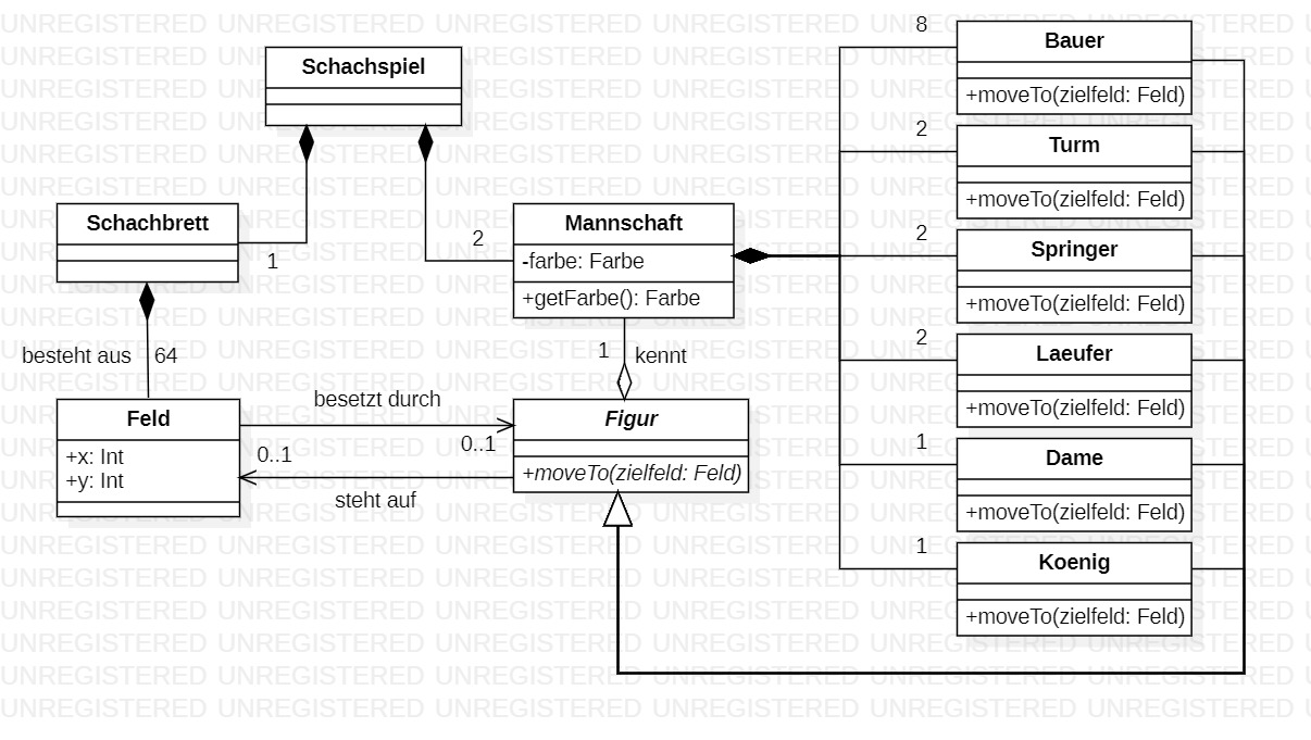 Imagem de referência relacionada a NetworkX, item descrito como registro de referência sobre NetworkX, organizado a partir de dados estruturados abertos