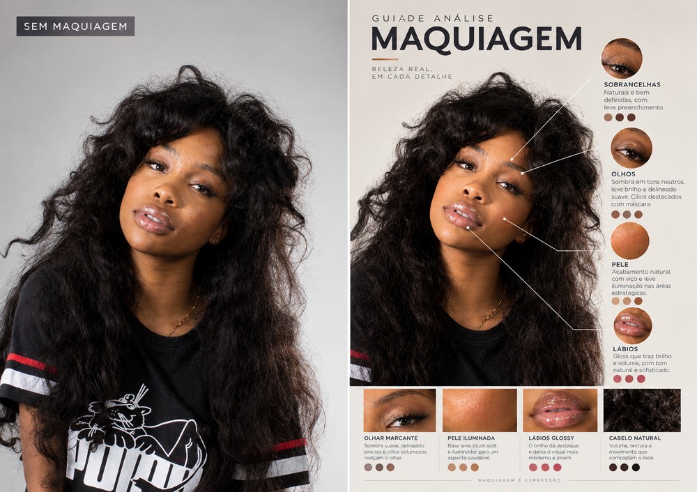 Imagem enviada ao ChatGPT e guia de maquiagem gerado pela IA — Foto: Reprodução/The Guardian