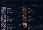 Fantasy GG chega em outubro: entenda como montar seu time no CELOL A e na VPL A