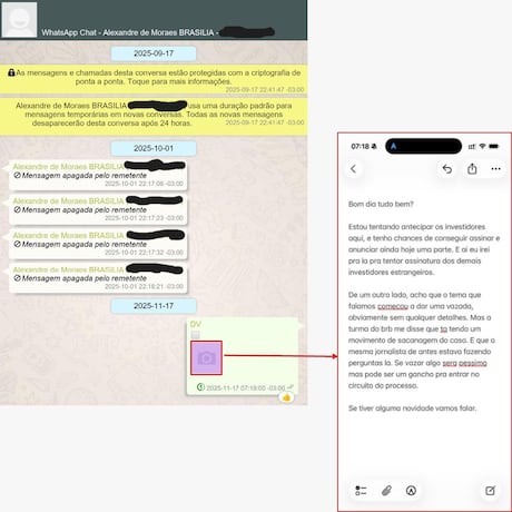 STF decide hoje se investiga Moraes por suposta relação com Vorcaro; entenda passo a passo