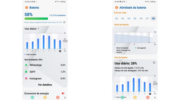 Consegui otimizar minha bateria no Android seguindo as dicas do Google; veja