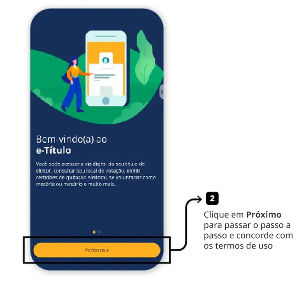 Como baixar o e-Título — Foto: Editoria de Arte